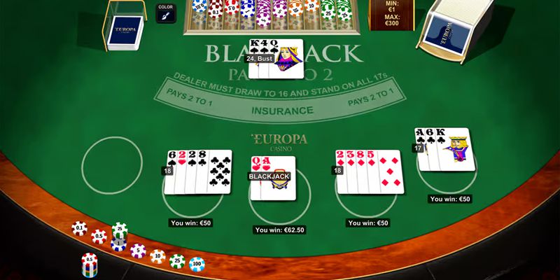 Blackjack (Xì Dách) - Trò chơi có mặt ở tất cả các casino online 