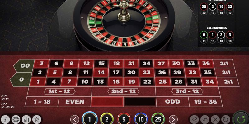 Roulette - Trò chơi có cách chơi dễ dàng dành cho newbie 